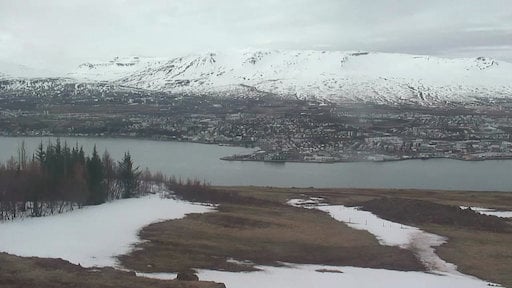 Akureyri right now